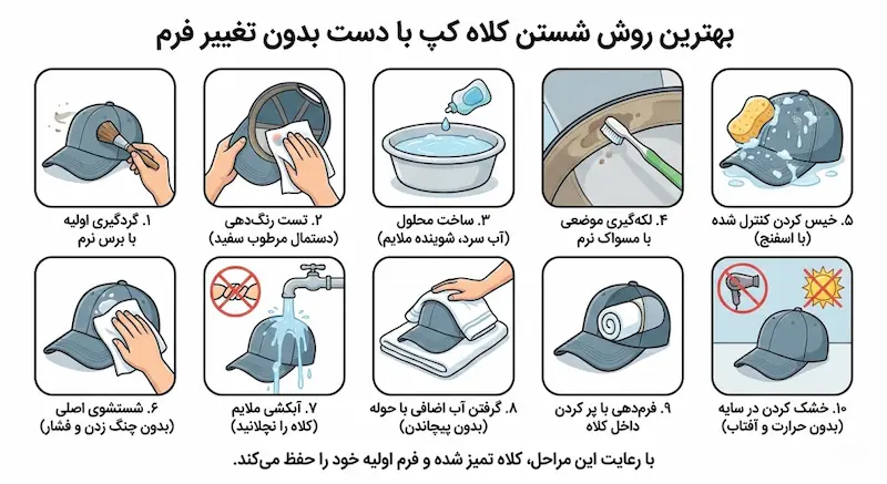 بهترین روش شستن کلاه کپ با دست بدون تغییر فرم