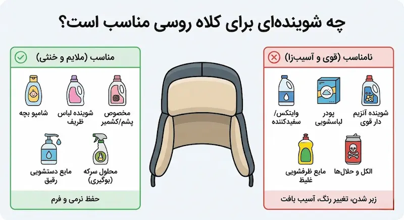 چه شوینده ای برای شستن کلاه روسی مناسب است؟