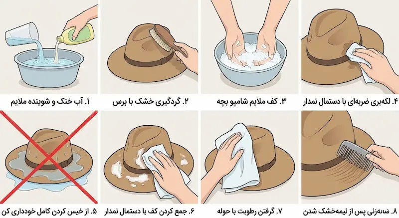 روش تمیز کردن کلاه لئونی و کلاه های فانتزی