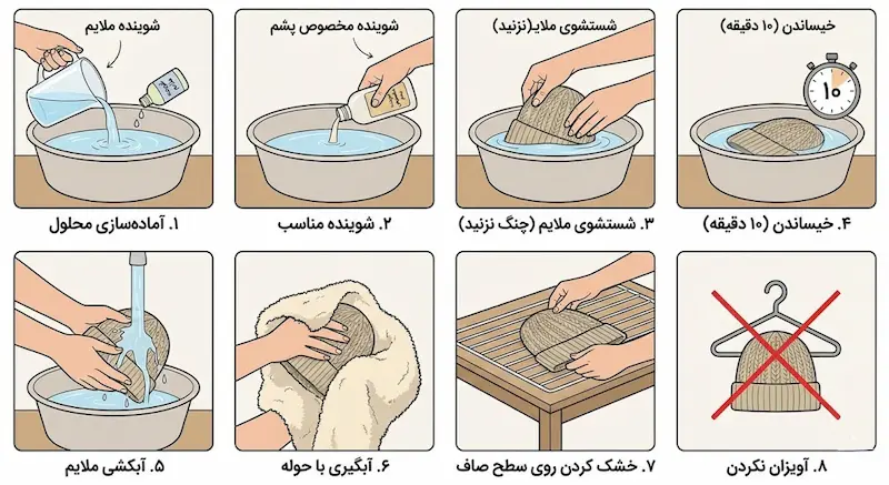 روش شستن دستی کلاه بافتنی