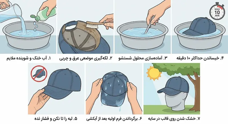 روش شستن دستی کلاه بیسبالی