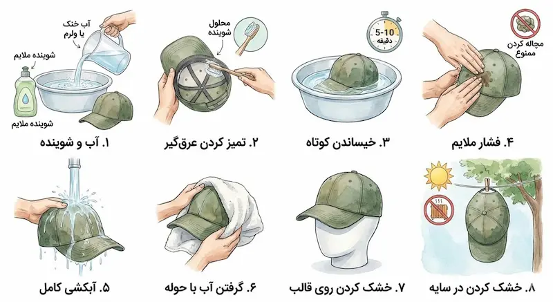 روش شستن دستی کلاه کپ