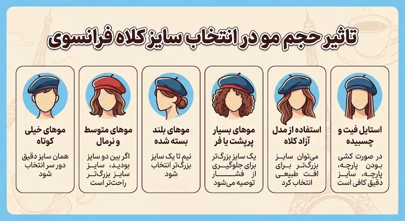 تاثیر حجم مو در انتخاب سایز کلاه فرانسوی